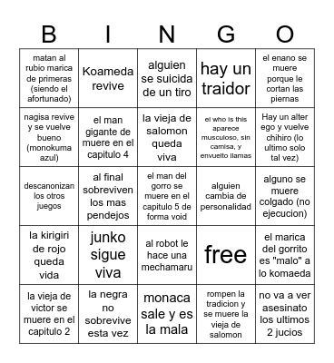 danganronpa 3 predicciones Bingo Card