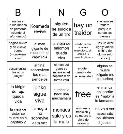 danganronpa 3 predicciones Bingo Card