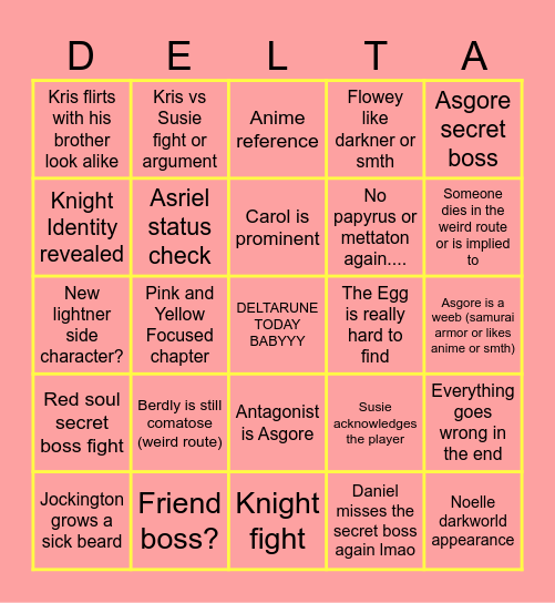Deltarune Chapter 5 Bingo Card