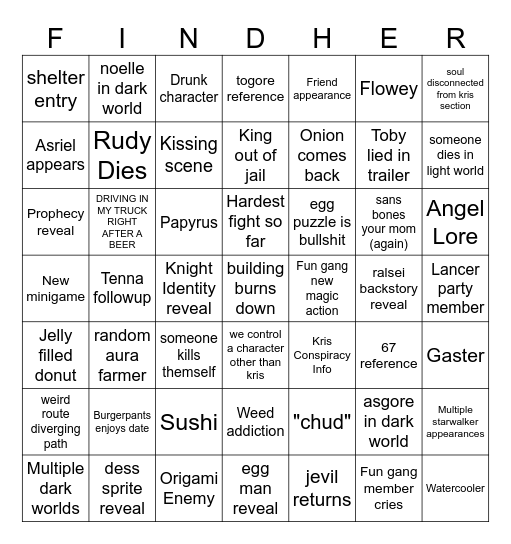 Chapter 5 Deltarune Bingo Card