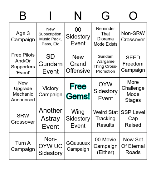 Gundam Livestream Bingo Card