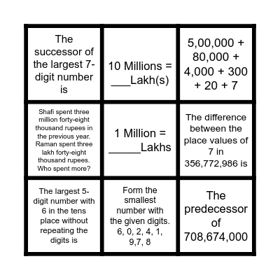Indian and International Number Systems Bingo Card