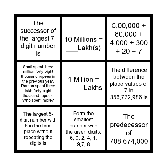 Indian and International Number Systems Bingo Card