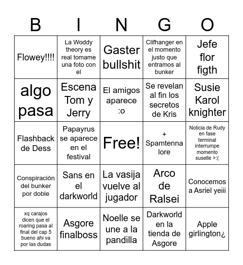 Deltarune Capitulo 5 predict Bingo Card