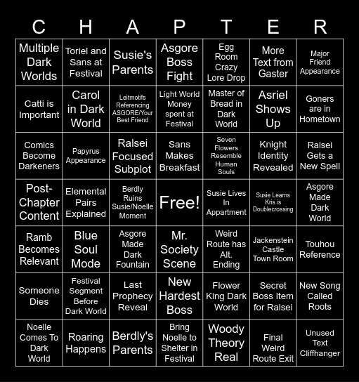 CHAPTER 5 LETSGOOOOOOOOO!!!!! Bingo Card
