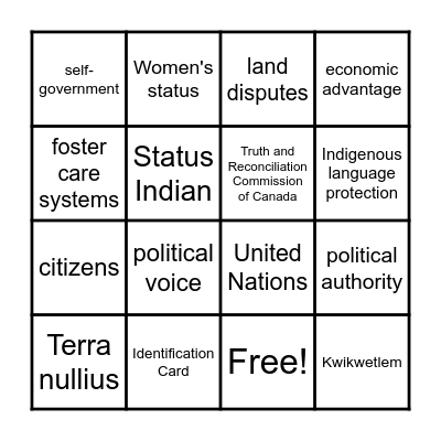 Apartheid Canada BINGO Card