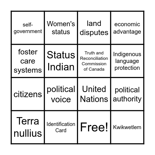 Apartheid Canada BINGO Card