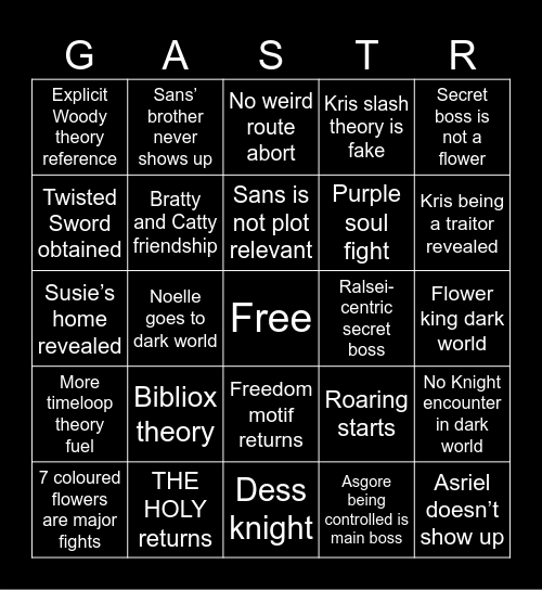 Deltarune Ch5 Bingo Card