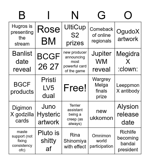 Digimon 18 6 announcements Bingo Card
