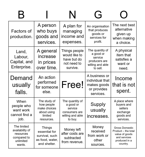 Year 10 Economics Bingo Card