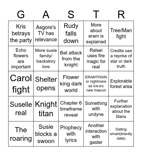 DELTARUNE Chapter 5 Bingo Card
