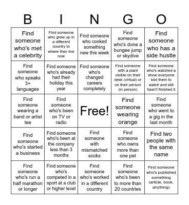 BRAINLABS Bingo Card