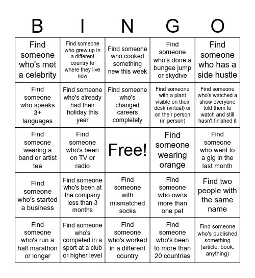 BRAINLABS Bingo Card