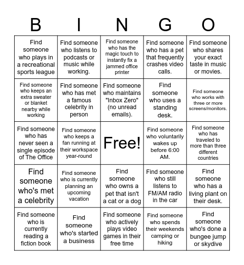 BRAINLABS Bingo Card
