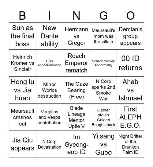 CANTO 10 THE GAZE BEARING Bingo Card