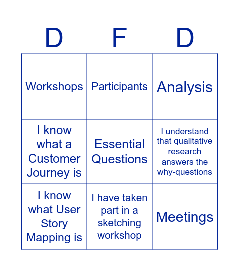 UXR BINGO II Bingo Card