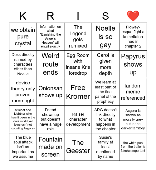 DELTARUNE chapter 5 bingo Card
