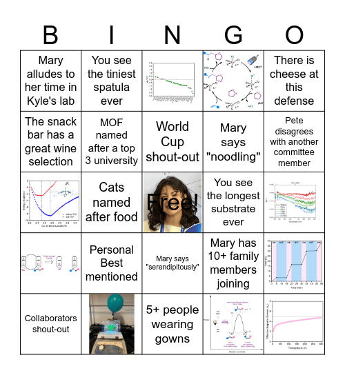 Mary's B-exam :D Bingo Card