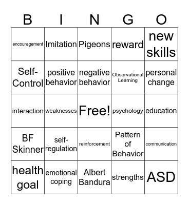 Social Cognetive Theory Bingo Card