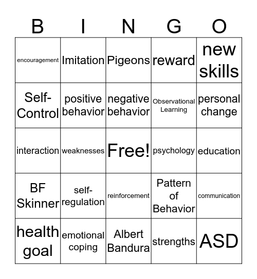 Social Cognetive Theory Bingo Card