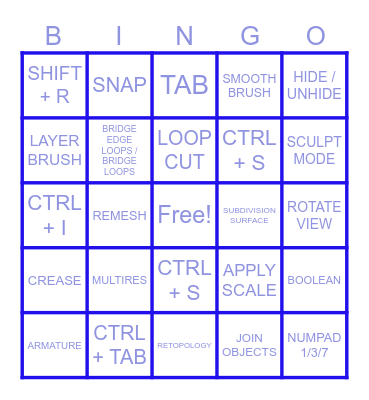 Bingo English Blender N&V Bingo Card