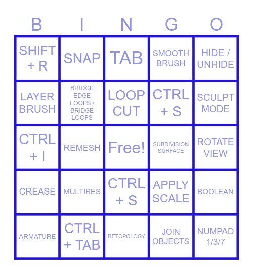Bingo English Blender N&V Bingo Card