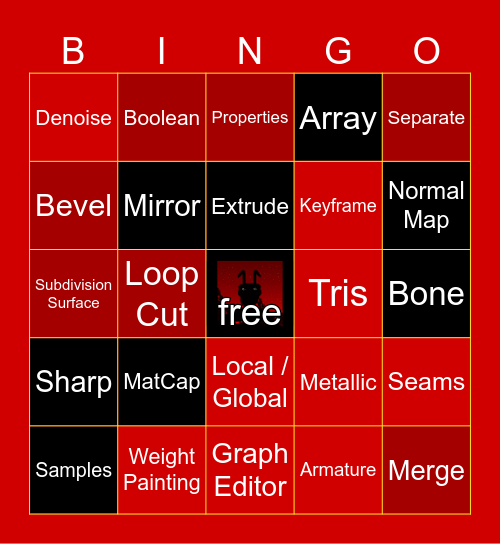 Blender terms Bingo Card