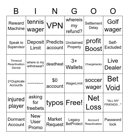 Daniel S. SummerSlam 2026 Bingo Card