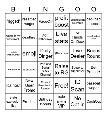 Timmy T. SummerSlam 2026 Bingo Card