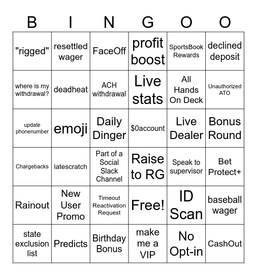 Timmy T. SummerSlam 2026 Bingo Card