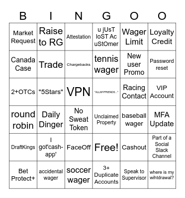 Russell B. SummerSlam 2026 Bingo Card