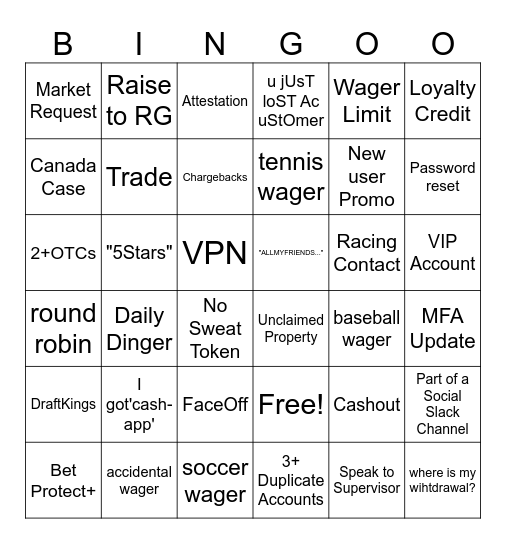 Russell B. SummerSlam 2026 Bingo Card