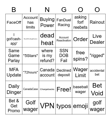 Cristal C. SummerSlam 2026 Bingo Card