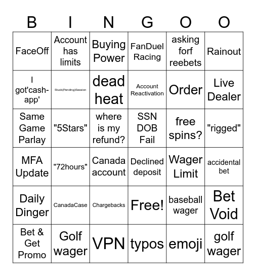 Cristal C. SummerSlam 2026 Bingo Card
