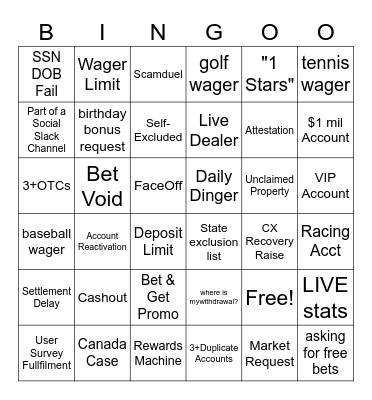 James O. SummerSlam 2026 Bingo Card