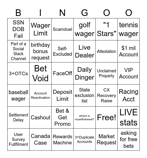James O. SummerSlam 2026 Bingo Card