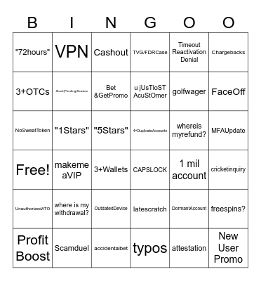 Stephan G. SummerSlam 2026 Bingo Card