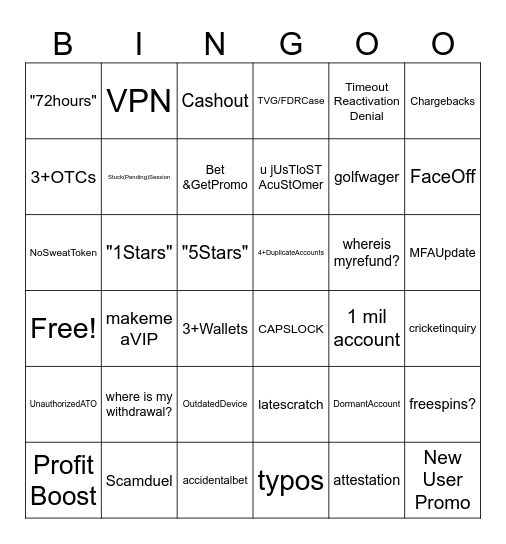 Stephan G. SummerSlam 2026 Bingo Card