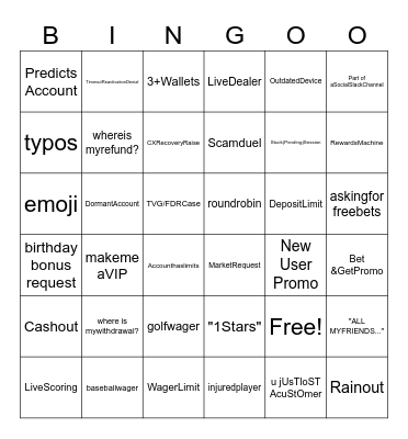 John S. SummerSlam 2026 Bingo Card