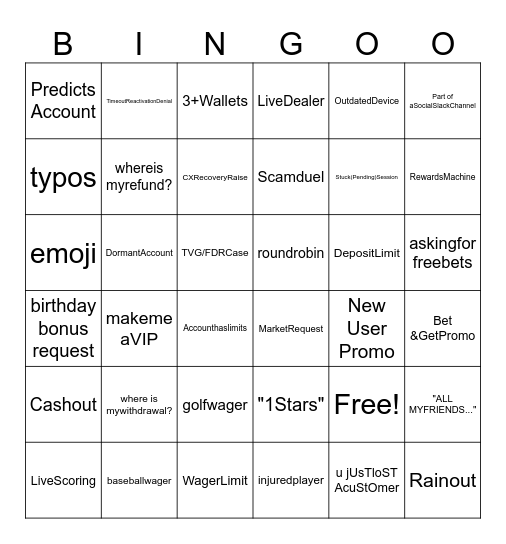 John S. SummerSlam 2026 Bingo Card
