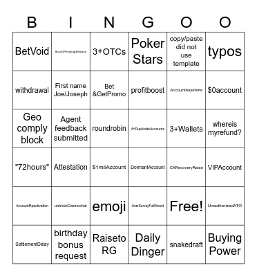 Abby D. SummerSlam 2026 Bingo Card