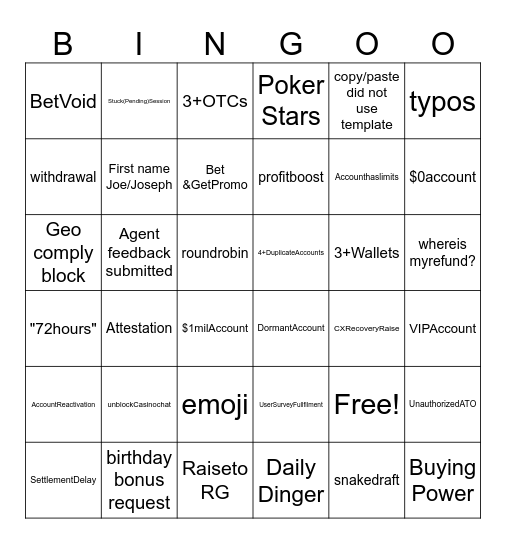 Abby D. SummerSlam 2026 Bingo Card