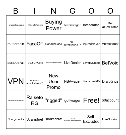 Stephan D. SummerSlam 2026 Bingo Card