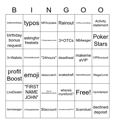 Calvin P. SummerSlam 2026 Bingo Card