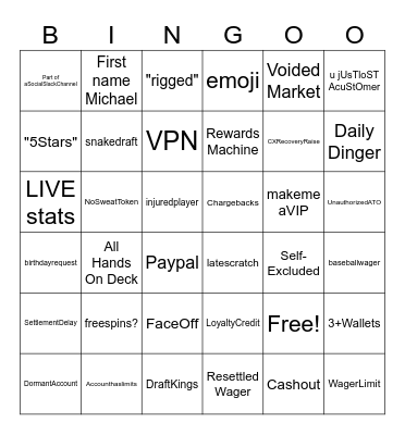 Michael V. SummerSlam 2026 Bingo Card