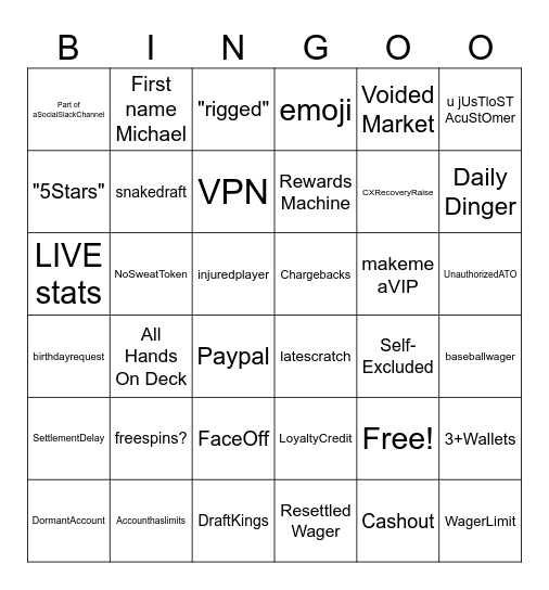 Michael V. SummerSlam 2026 Bingo Card