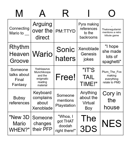 Nintendo Topic Bingo: Keyboard's Cut Bingo Card