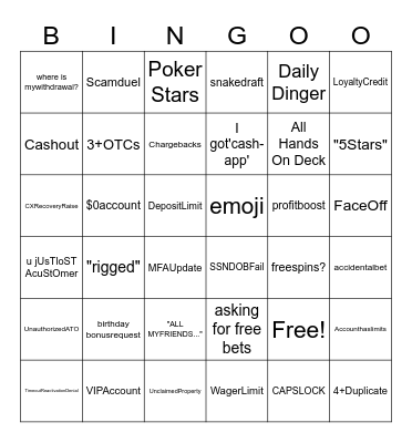 Ike W. SummerSlam 2026 Bingo Card