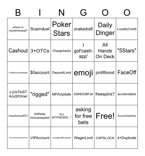 Ike W. SummerSlam 2026 Bingo Card