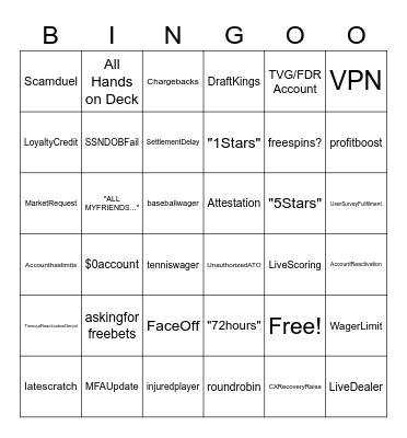 Candy E. SummerSlam 2026 Bingo Card